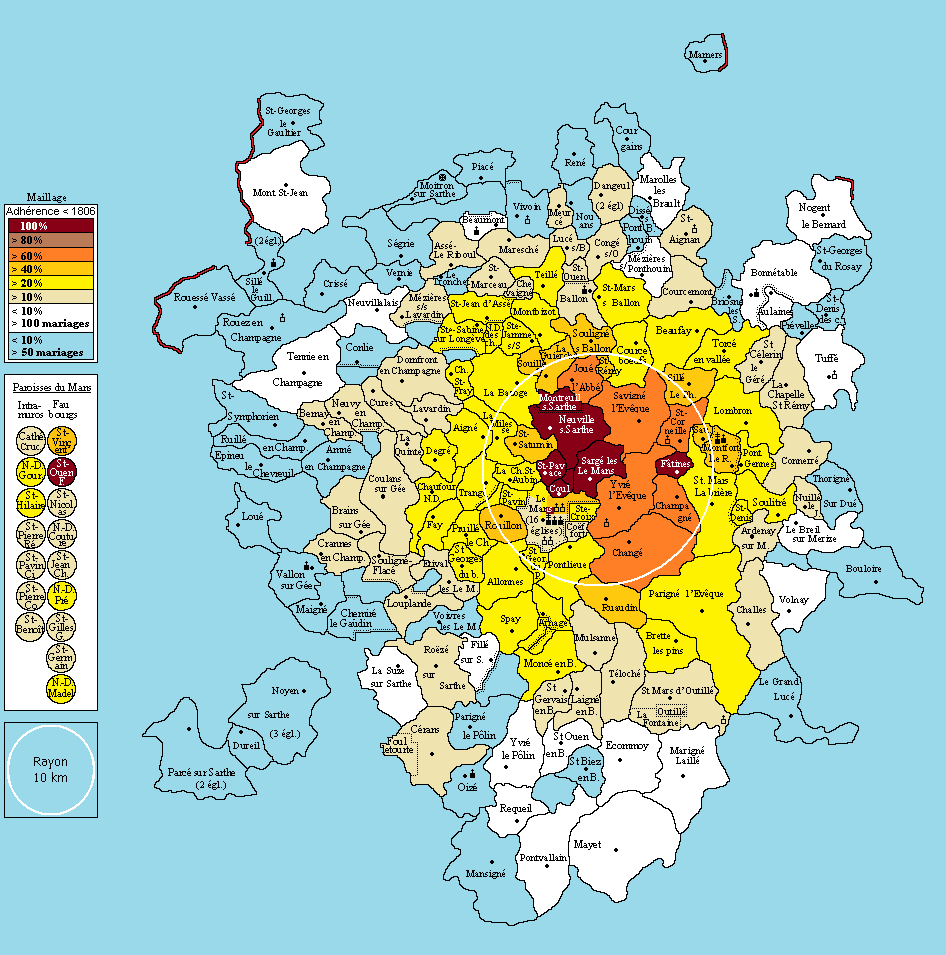 Répartition de l'adhérence avec Sargé
